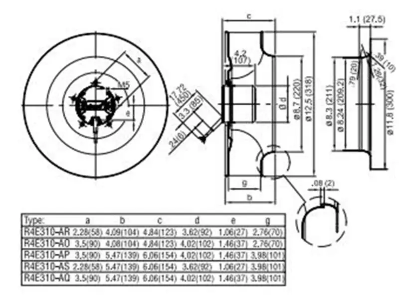 Ebmpapst R4E310-AP11-12 230VAC 310mm Backward-Curved Motorized Impeller Cooling Fan