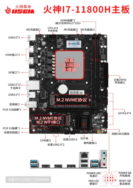 Hsgm I7-11800h Support Dual Channel 2*dimm Gigabit Lan 10/100/1000mnp/s Motherboard