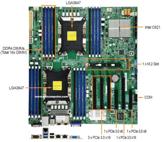 Supermicro X11DPi-NT-hovedkort