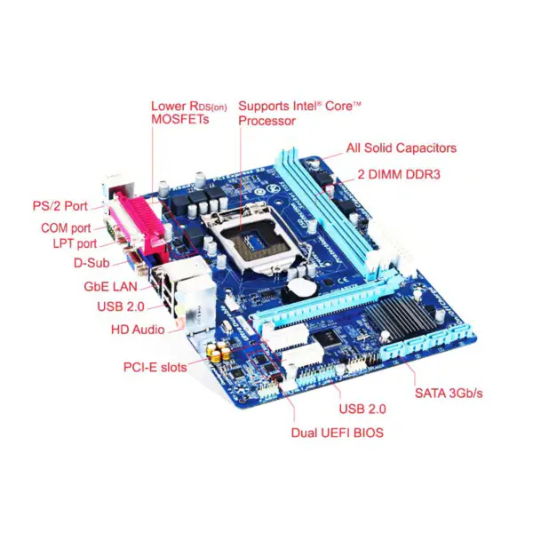 Gpu Motherboard H61 Ddr3 Lga1155 I3 I5 I7 Sata2.0 1333 Dram H61m Ds2