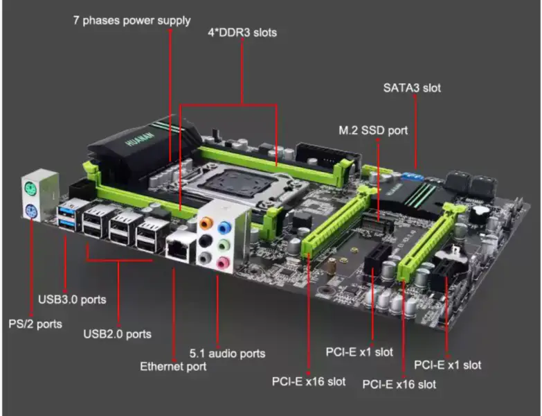HUANAN E5 VER:2.49 X79 hovedkort LGA2011 støtter REG ECC-minne og Xeon E5-prosessor
